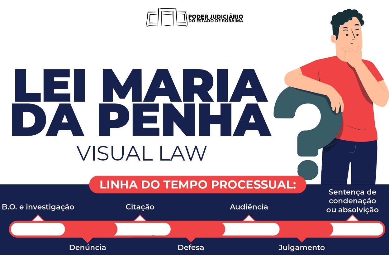 Projeto Visual Law é lançado para fortalecer a comunicação no combate à Violência Doméstica em Roraima