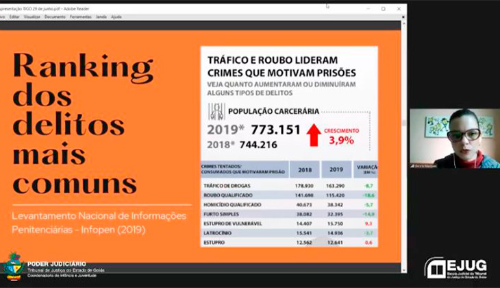 Imagem colorida do Ranking dos delitos mais comuns.