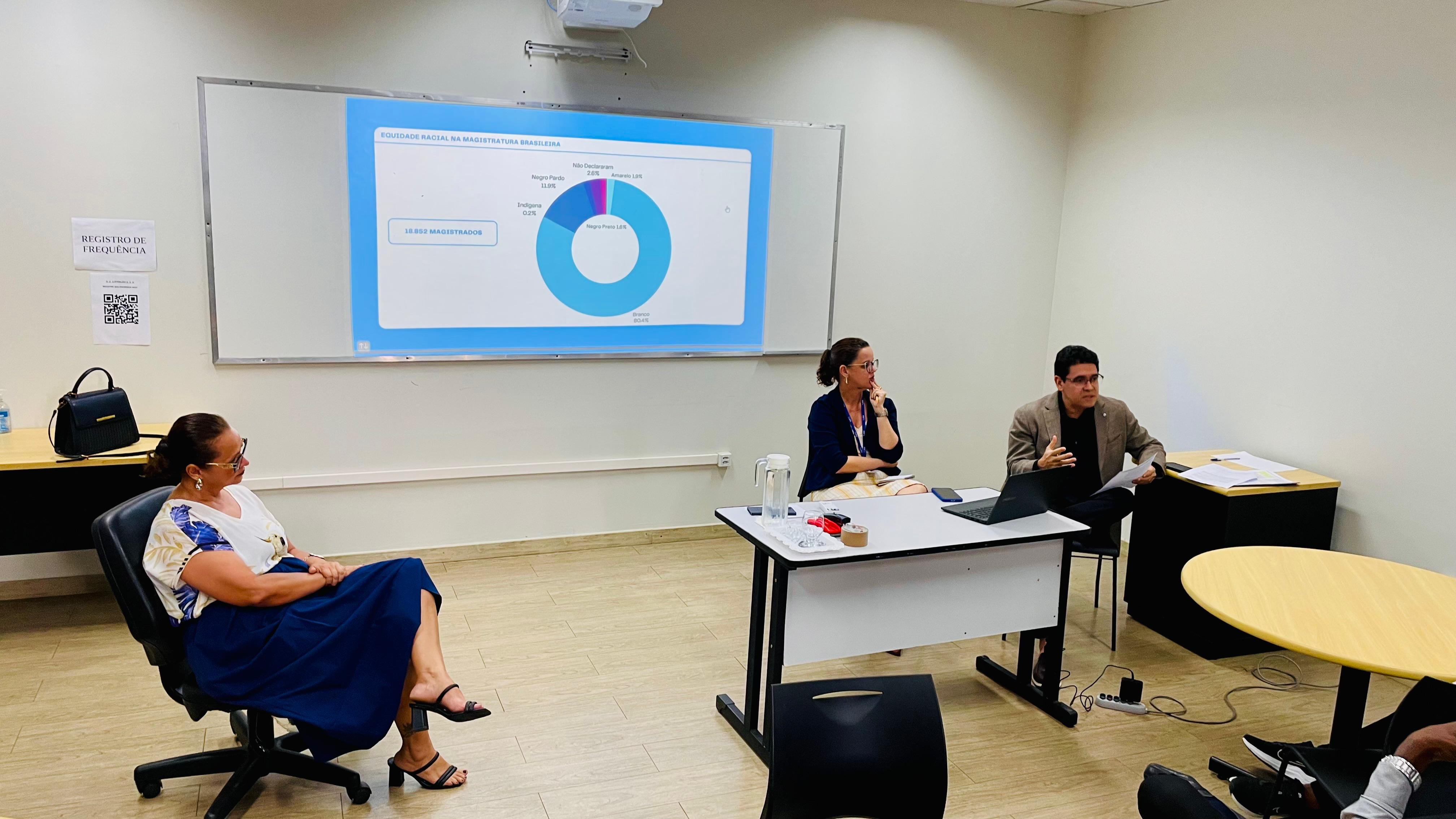  Imagem colorida mostra três pessoas sentadas à frente de uma sala de aula durante uma reunião com estudantes sobre equidade racial no Exame Nacional da Magistratura. Um gráfico circular com dados sobre equidade racial na magistratura brasileira é projetado no quadro branco ao fundo. Algumas pessoas assistem sentadas em cadeiras.